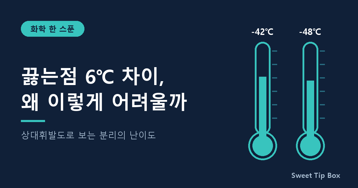 화학 한 스푼 -7