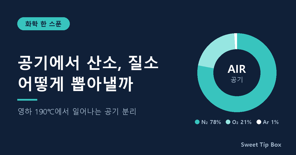 화학 한 스푼 -9